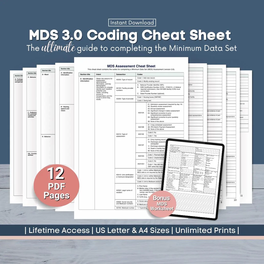 Mds Cheat Sheets Etsy