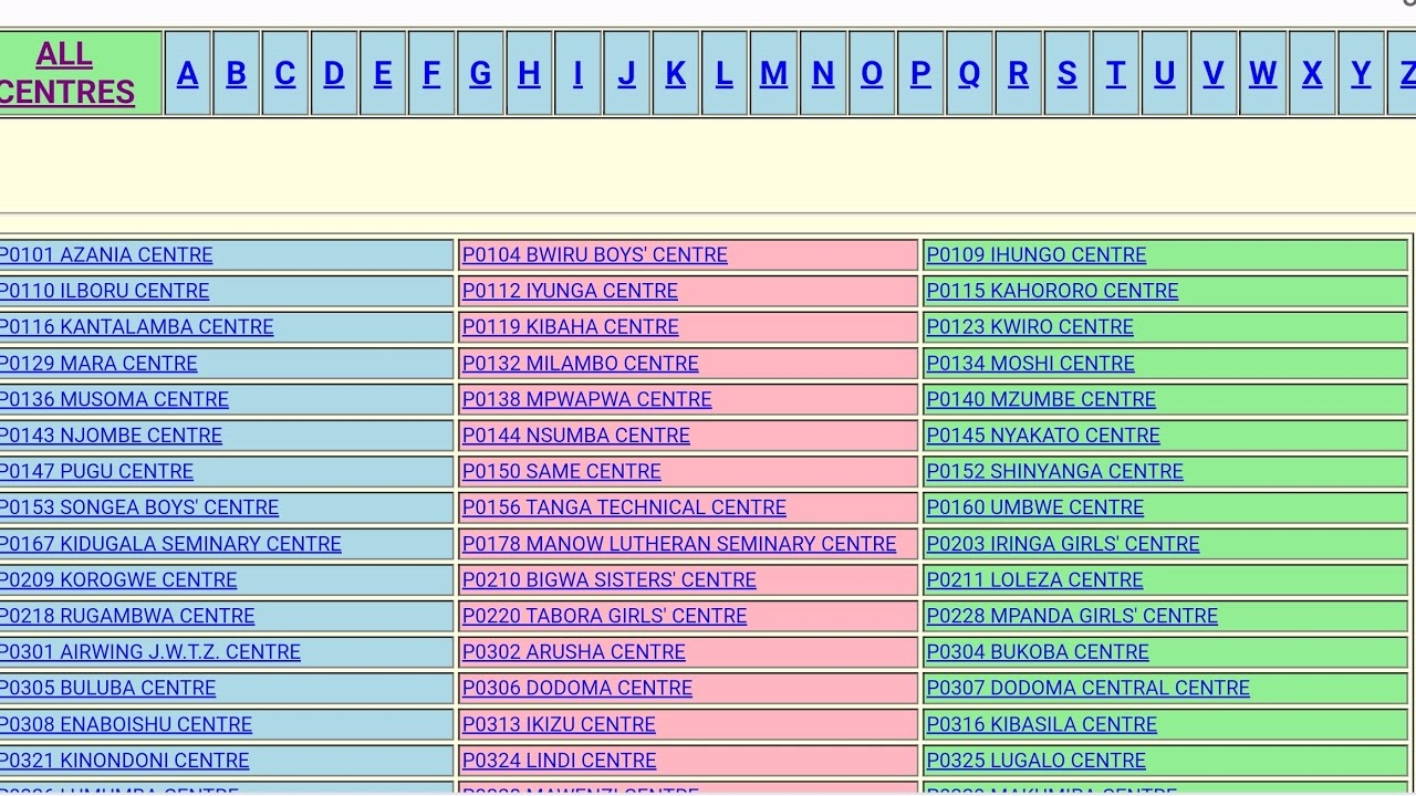 NECTA TAZAMA MATOKEO YA FORM SIX 2025 NA UALIMU BOFYA HII LINK 