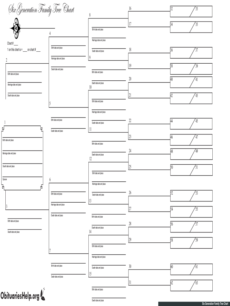 Free Printable Genealogy Forms Individual Worksheet