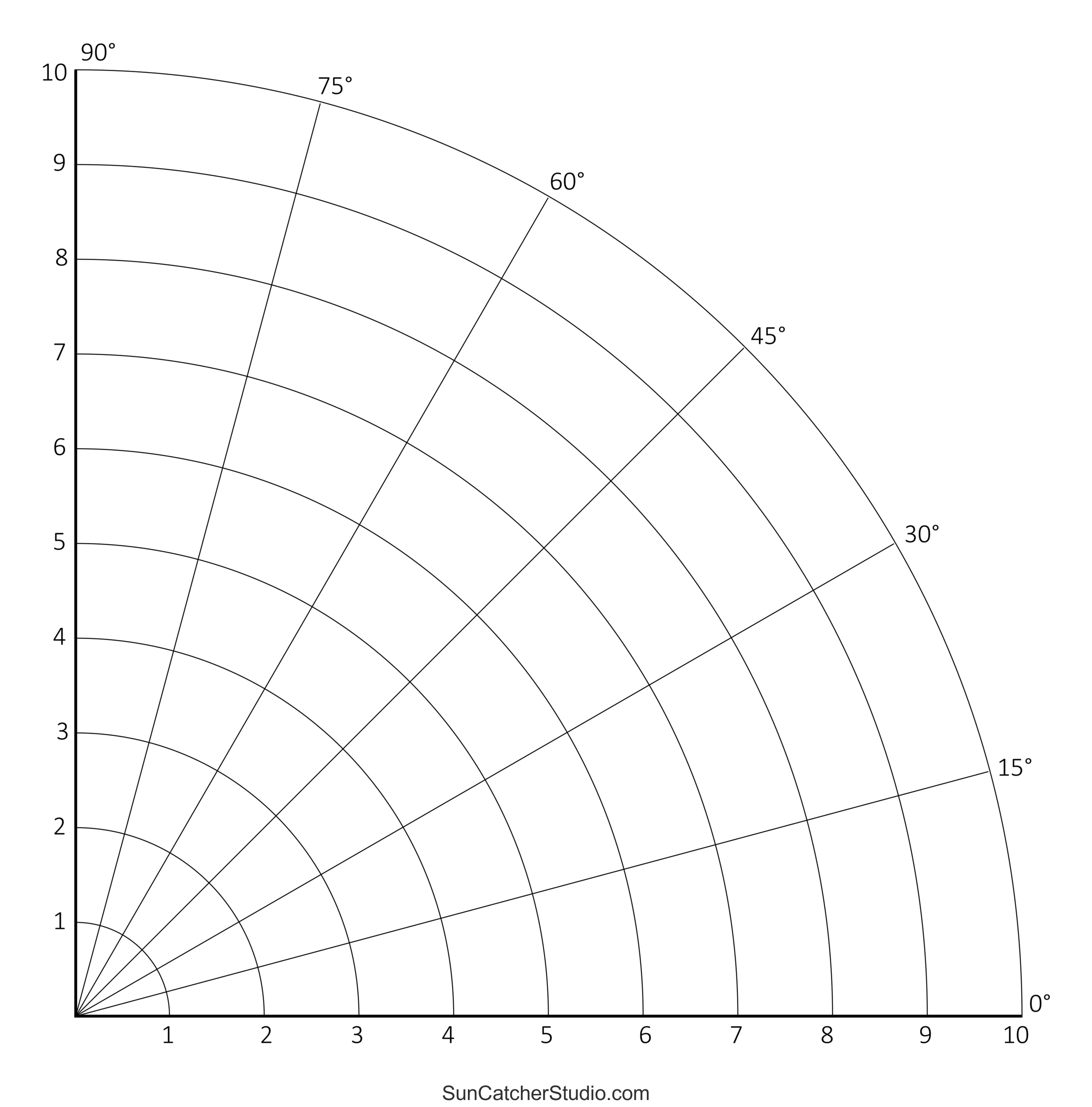 Polar Coordinate System Graph Paper