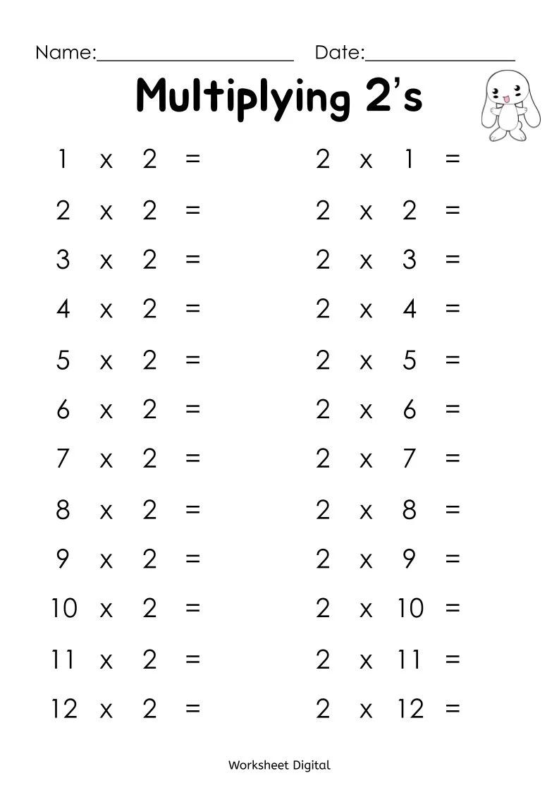Multiplication 1 12 Printable Worksheets