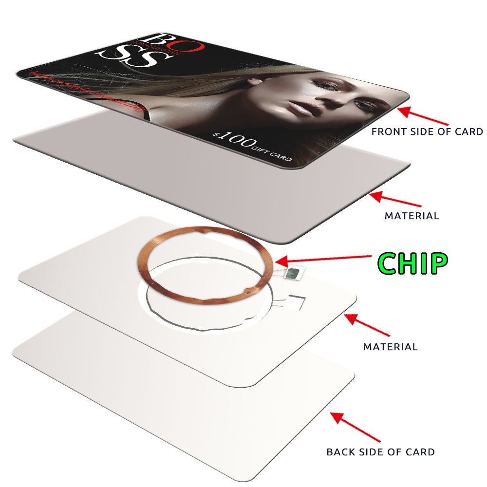 Printable Rfid Cards Printable