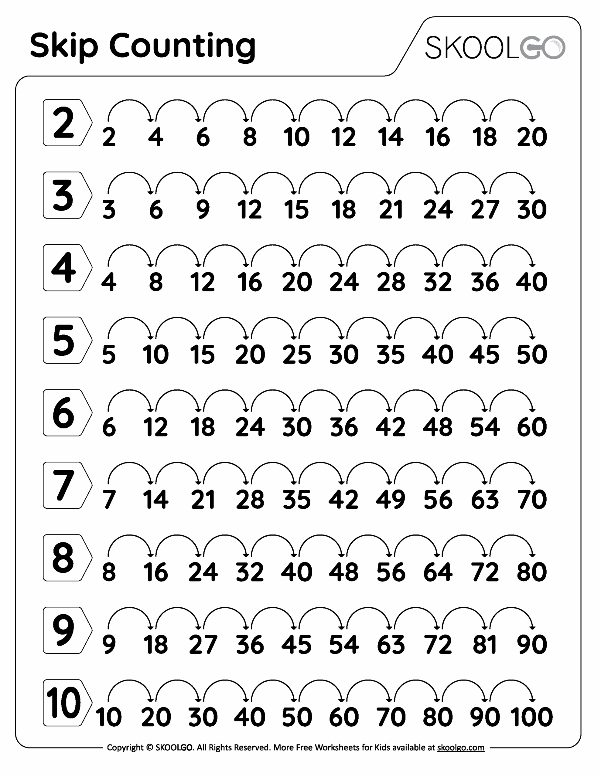 Skip Counting Worksheets Free Printable