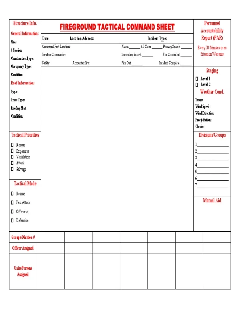 Tactical Command Sheet PDF
