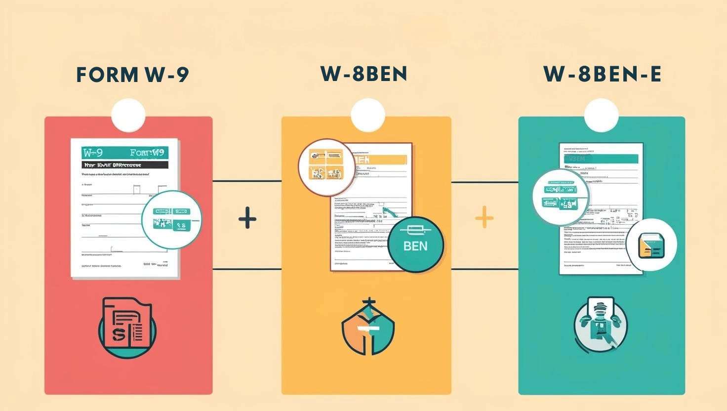 Understanding Form W 9 W 8BEN And W 8BEN E