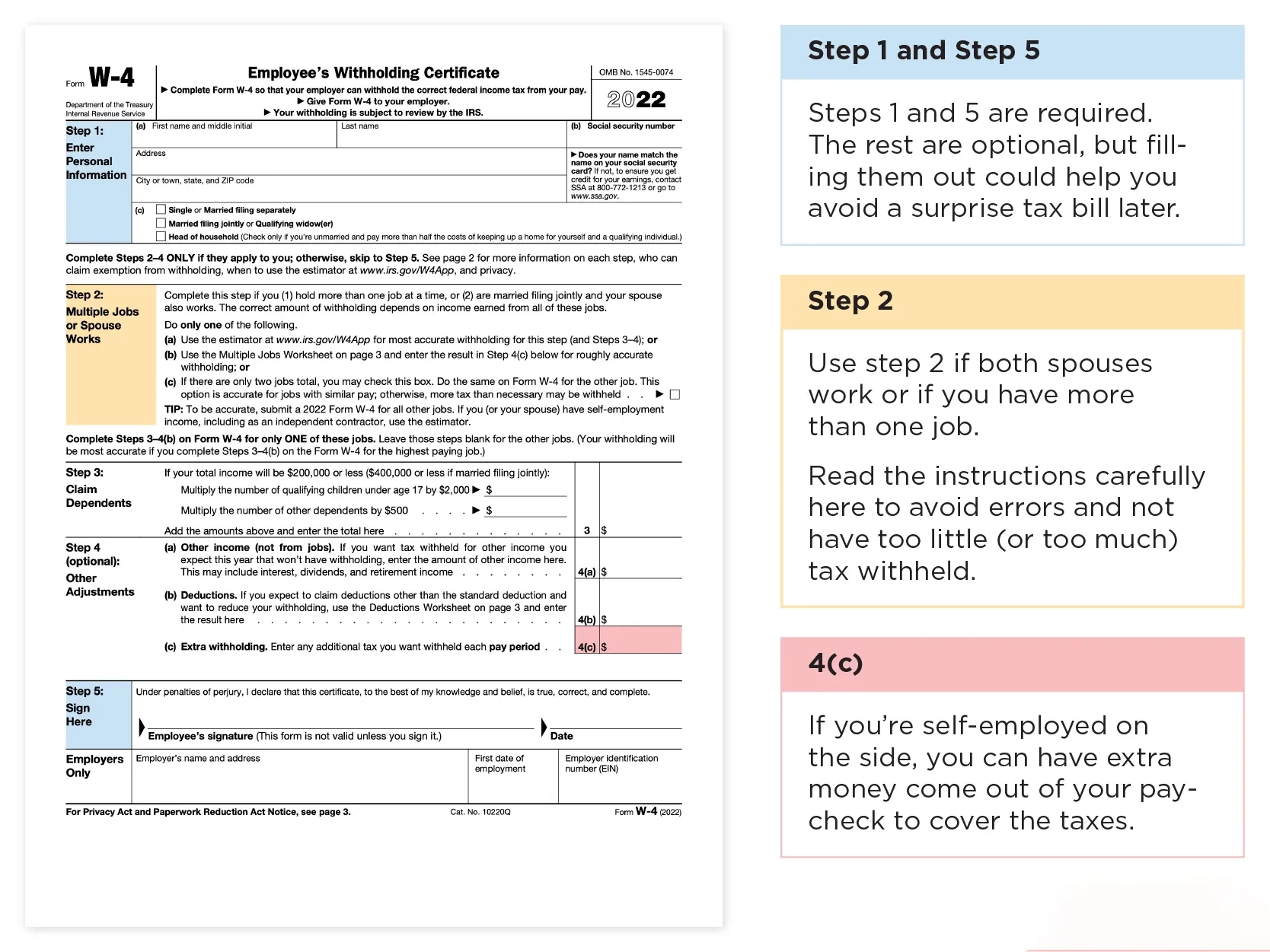 Understanding New Hire Paperwork The W 4 Wekiva Culinary