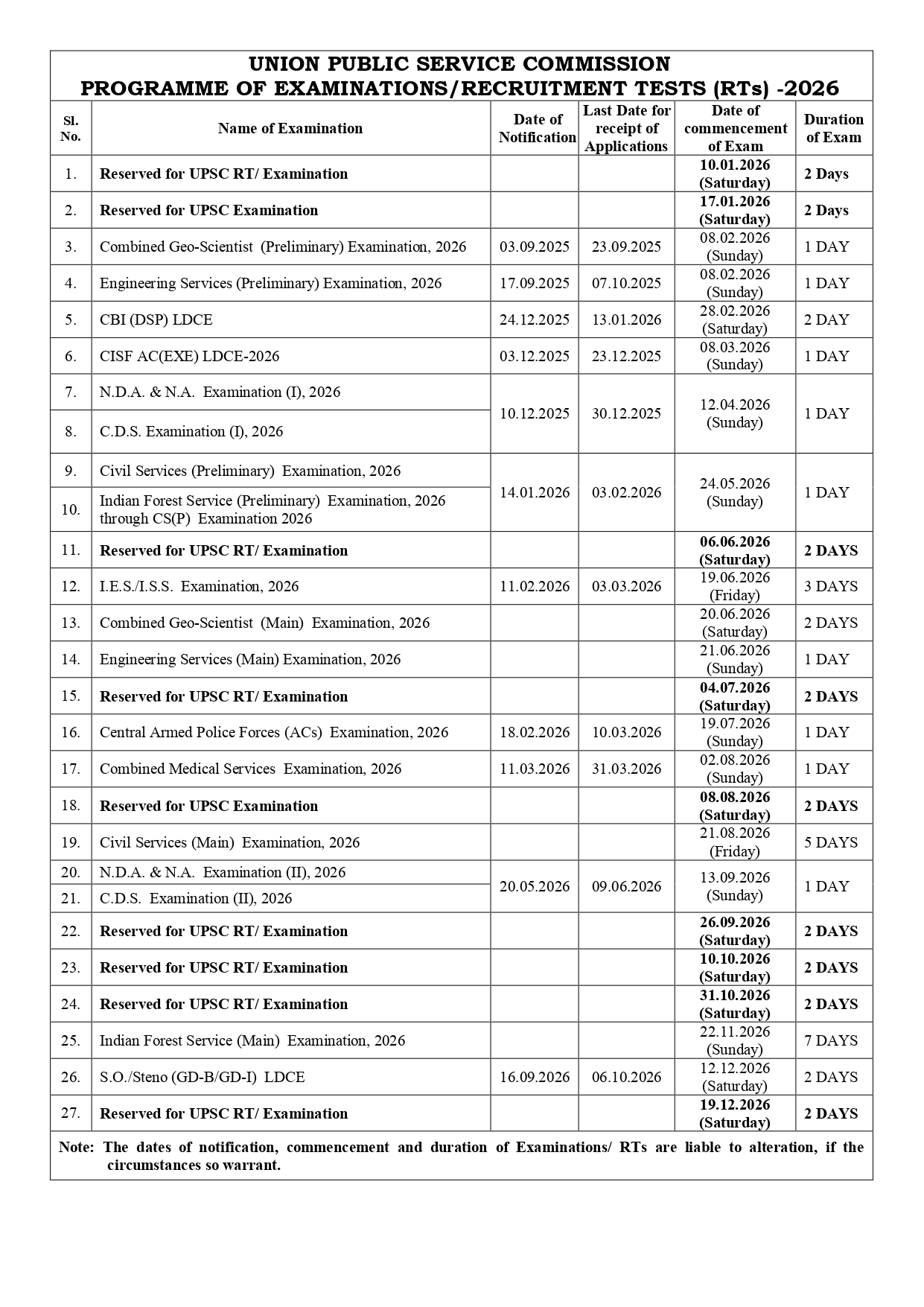 upsc calendar 2026 out at upsc gov in schedule exam date