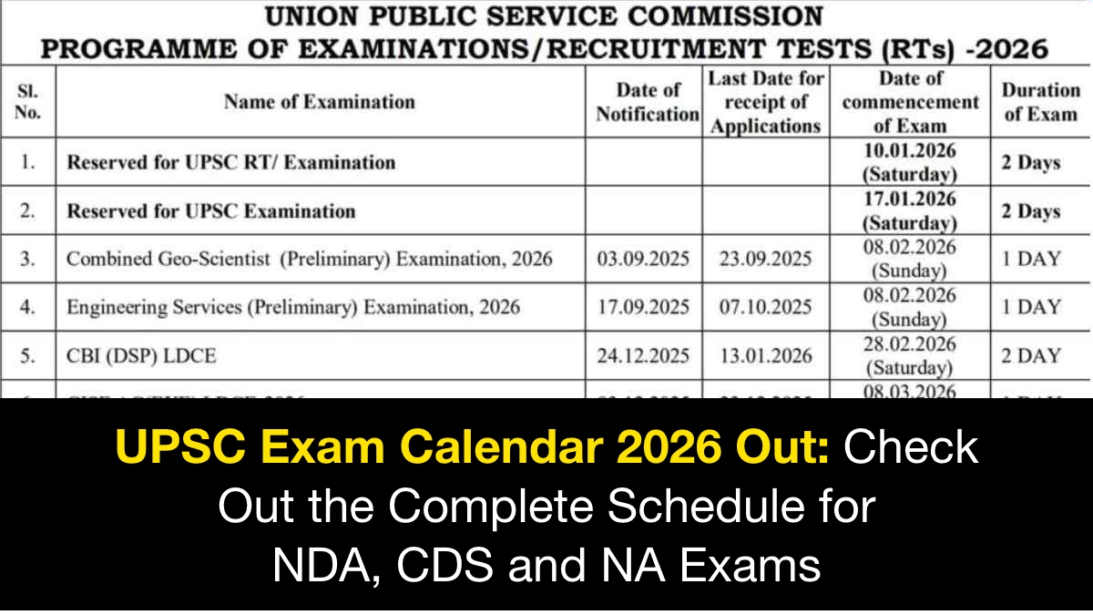 UPSC Exam Calendar 2026 Out Check Out The Complete Schedule For 