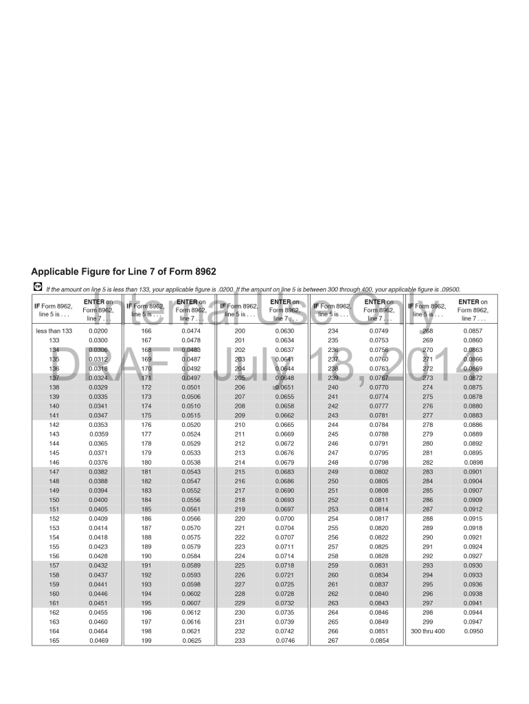 What Is A Form 8962 Fill Out amp Sign Online DocHub