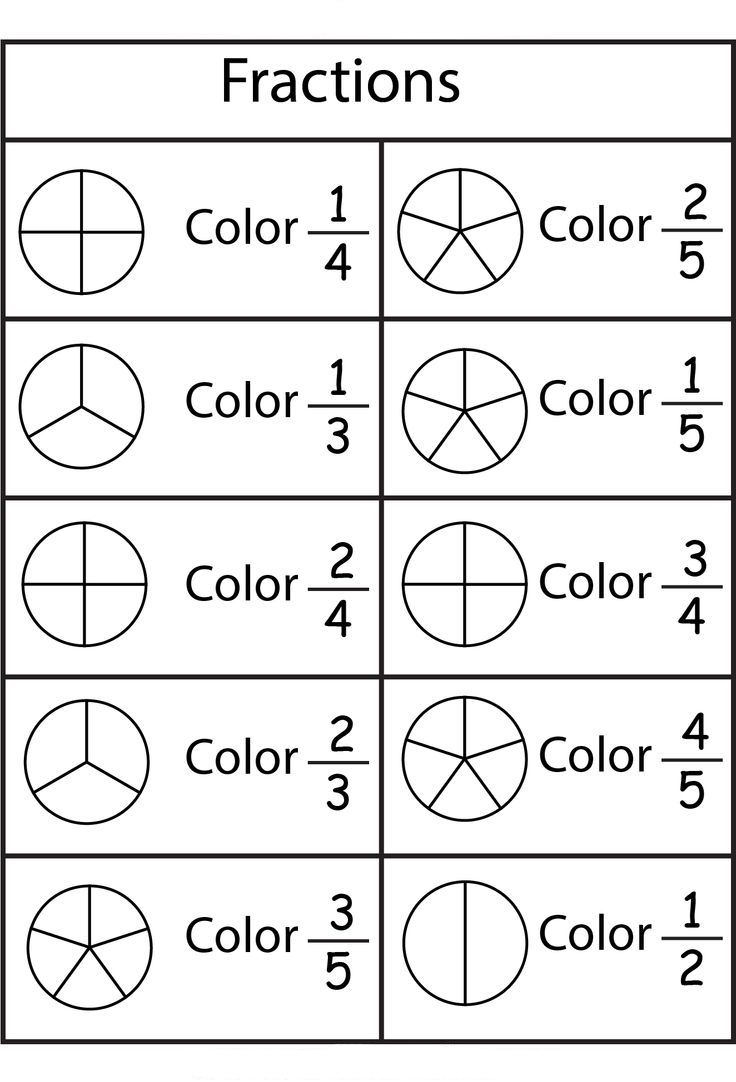 2nd Grade Math Worksheets Printable Fractions