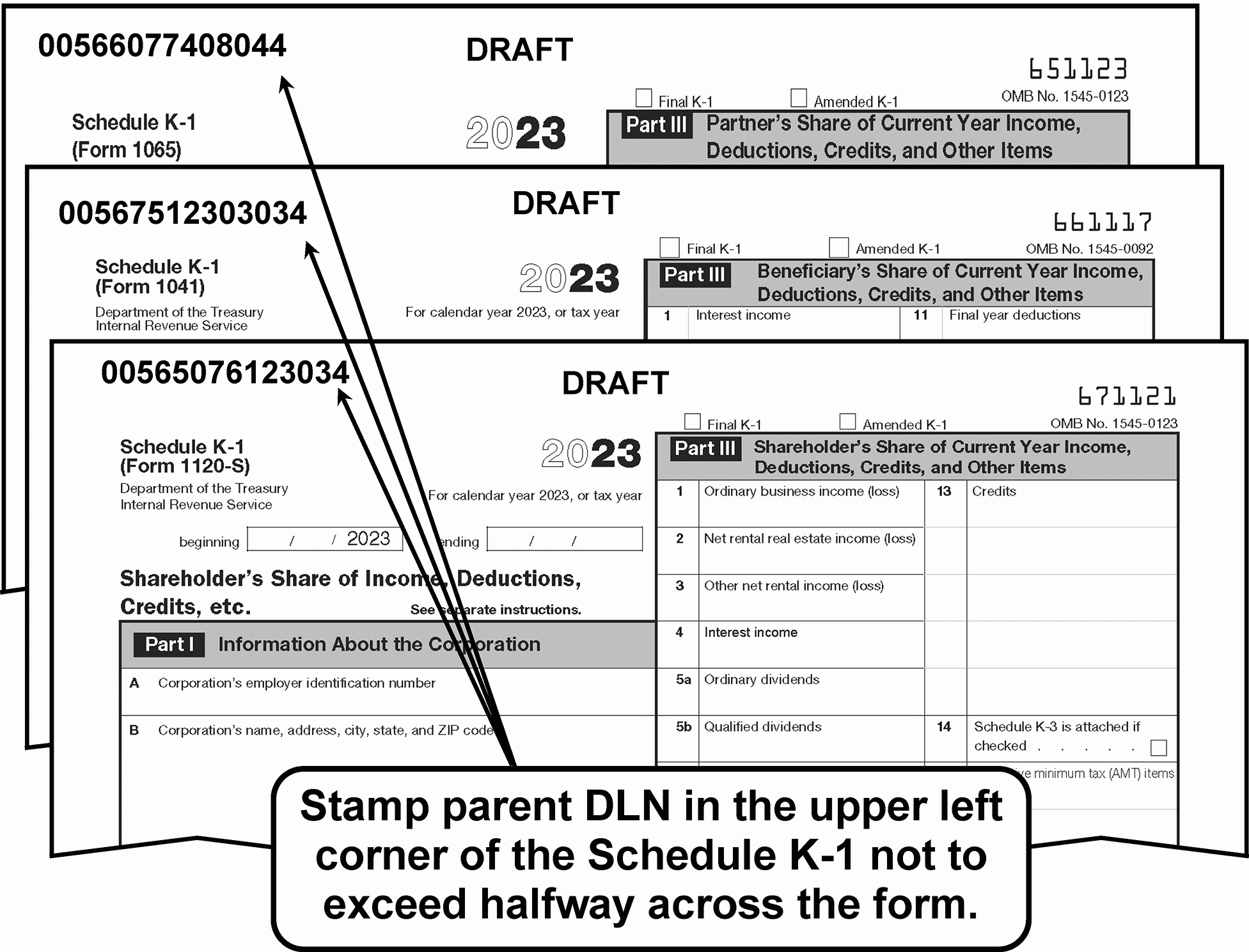 Irs Form K-1