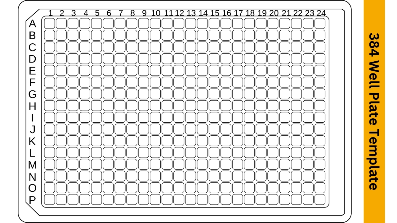 96 well plate template download word excel pdf map free