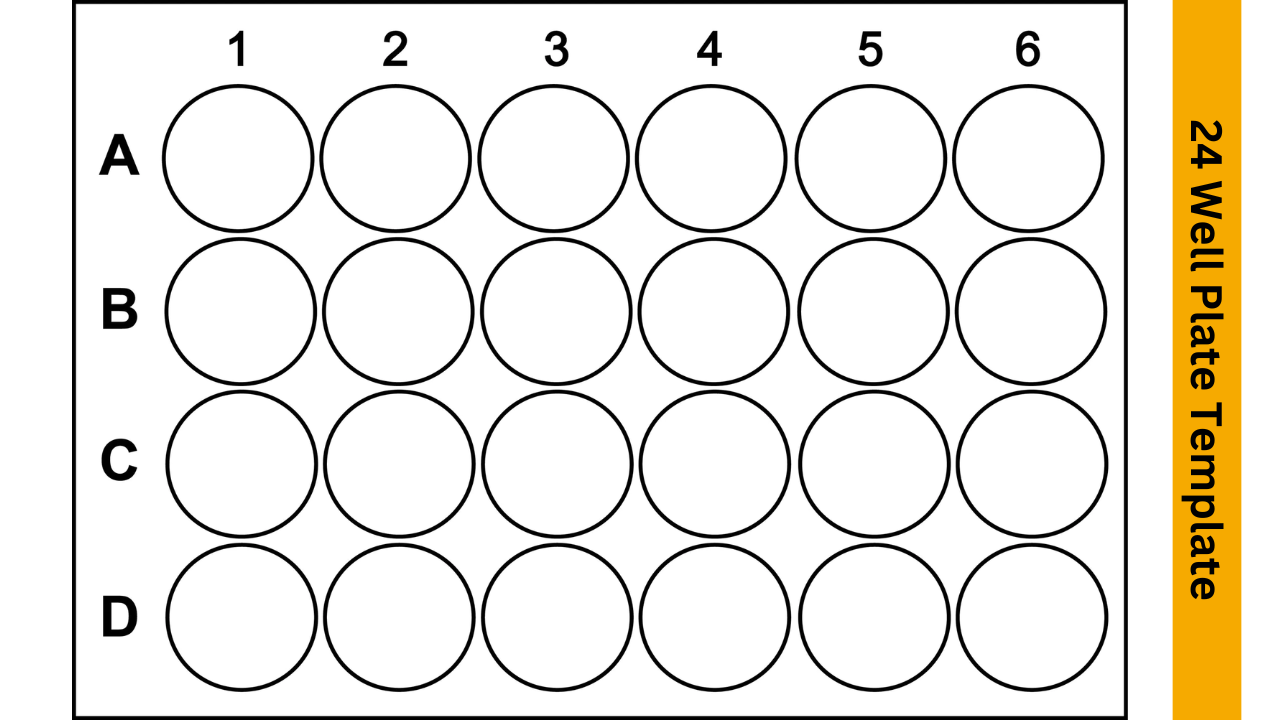 96 well plate template download word excel pdf map free