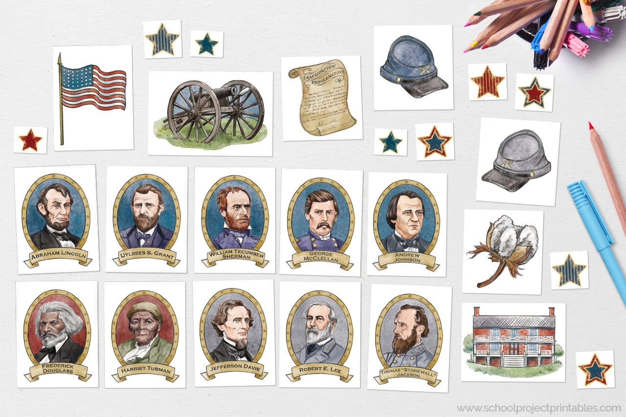 American Civil War Project Display Board Poster Kit Printable 