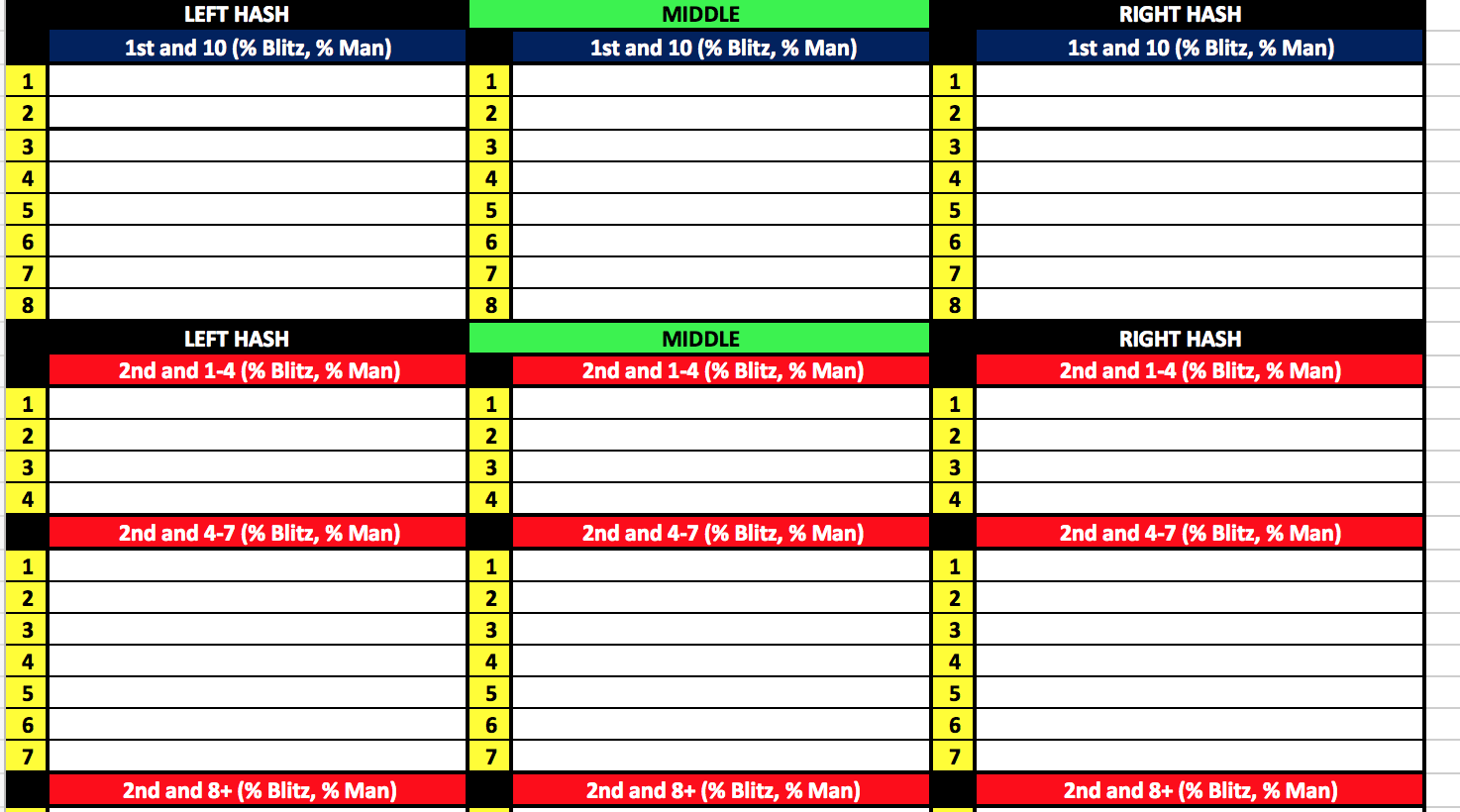 Printable Football Play Call Sheet Template Free