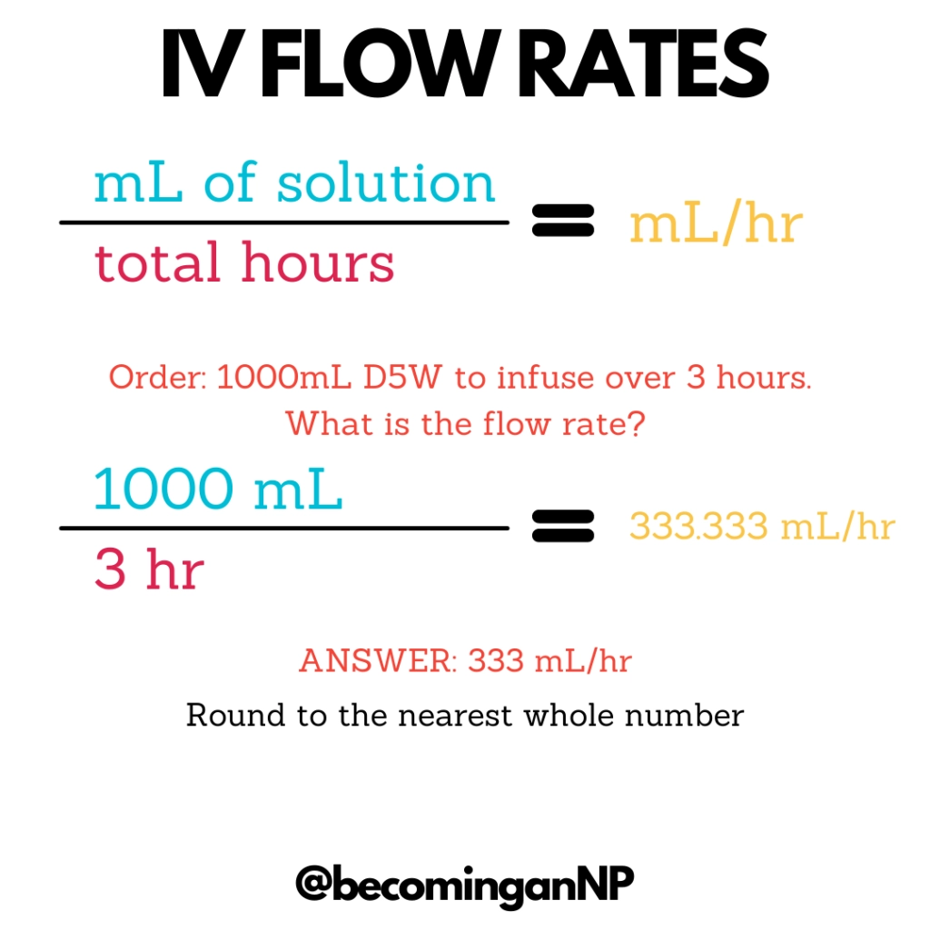 Drug Calculation Formulas Printable Free
