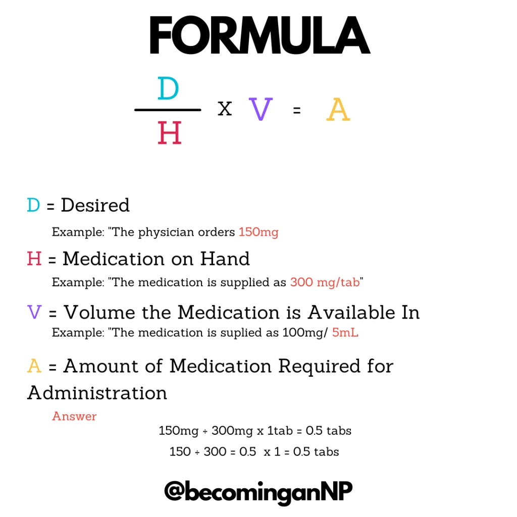 Dosage Calculation Cheat Sheet VantheNP
