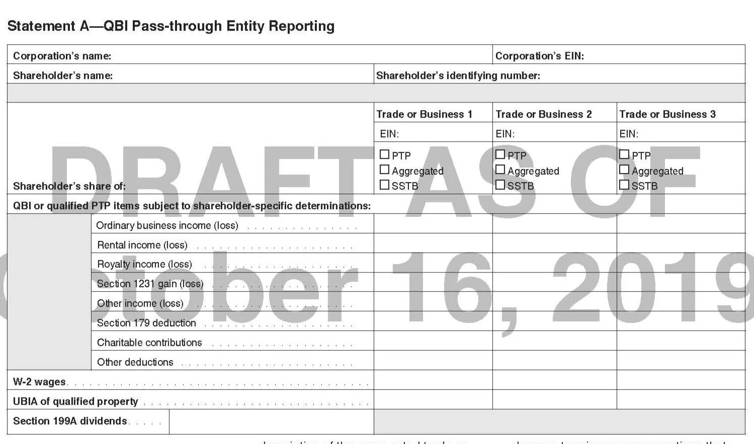 Draft 2019 Form 1120 S Instructions Adds New K 1 Statements For 