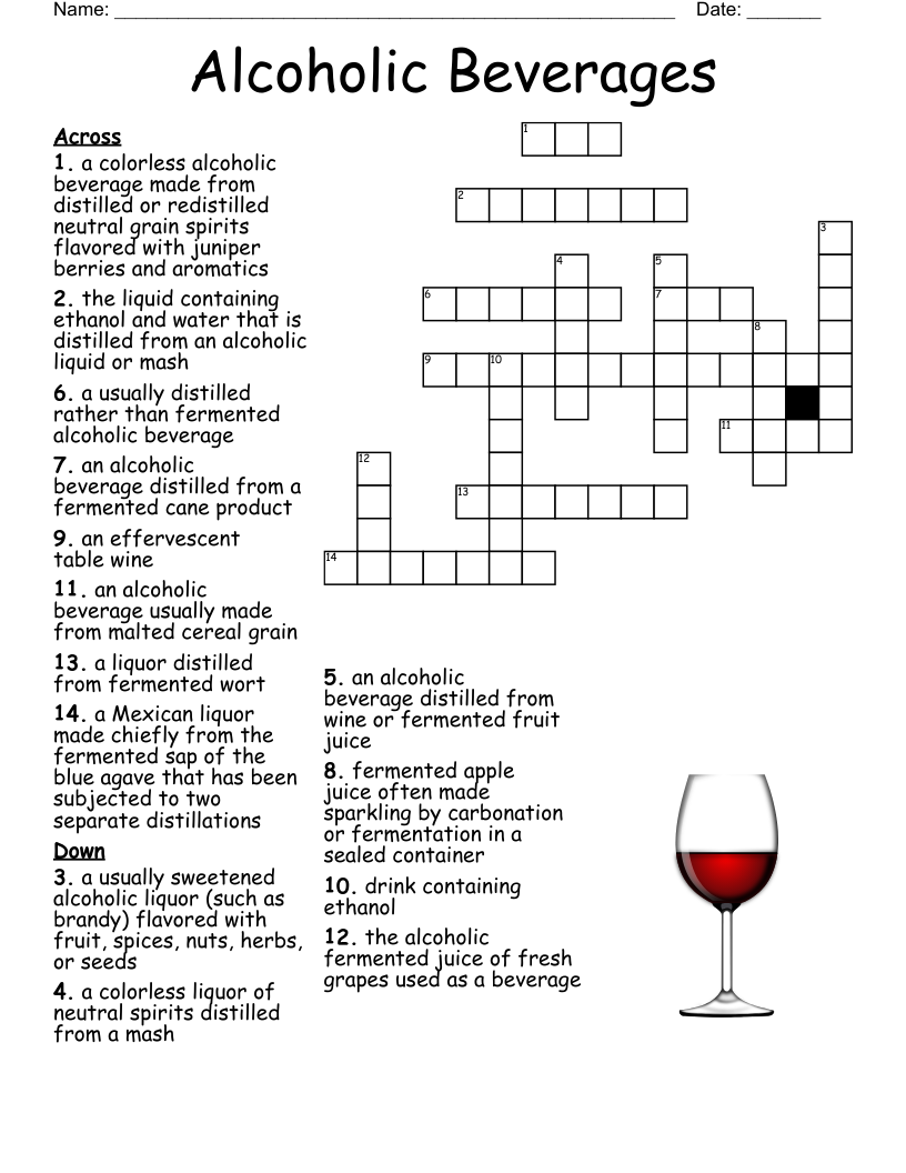 Food And Drinks Crossword WordMint