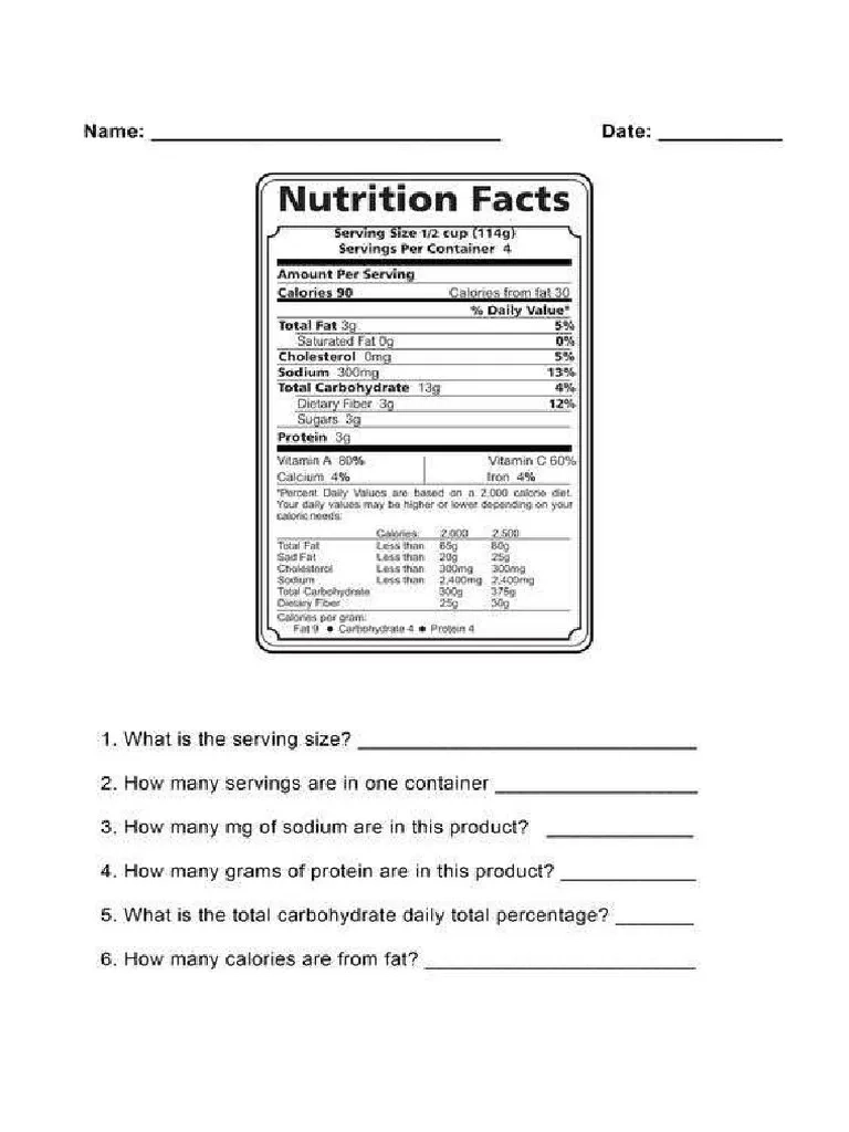 Food Label Worksheet PDF
