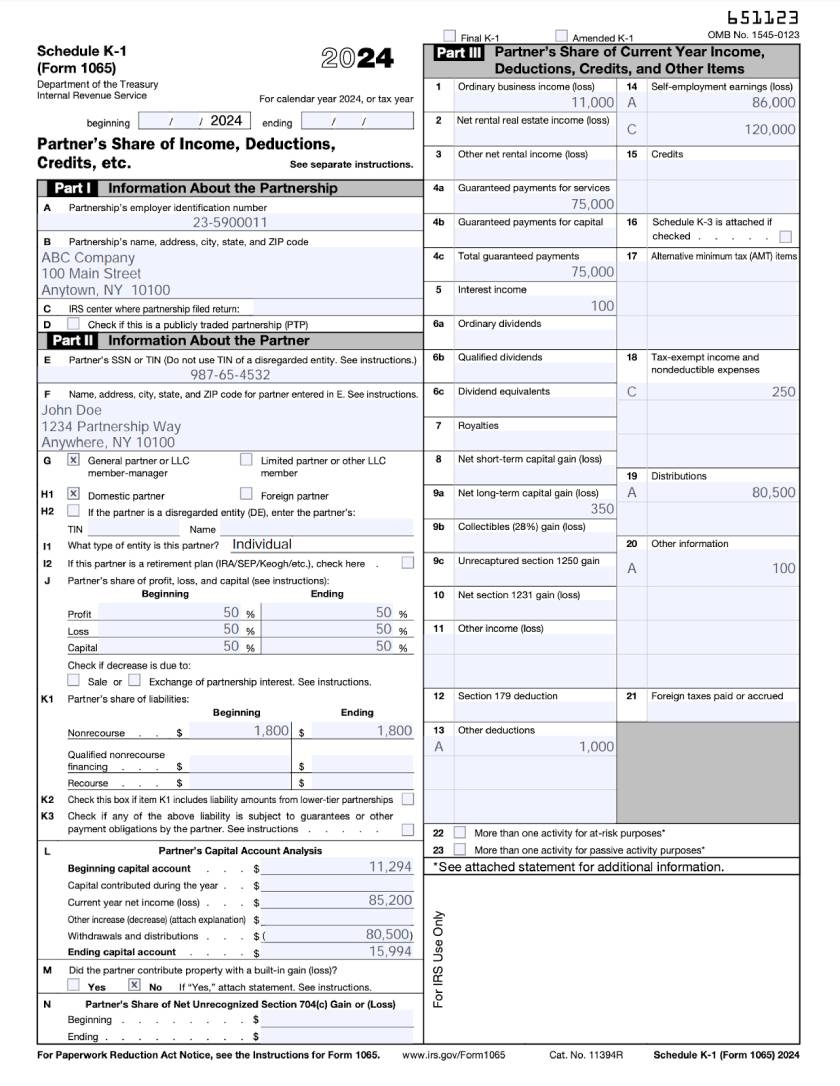 Irs Form K-2
