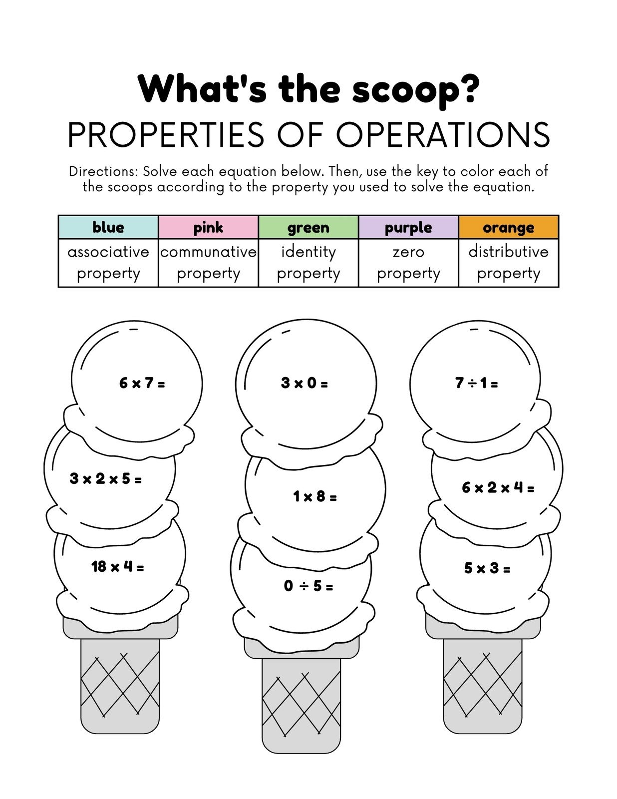 Printable Mathematics Worksheets For Grade 3