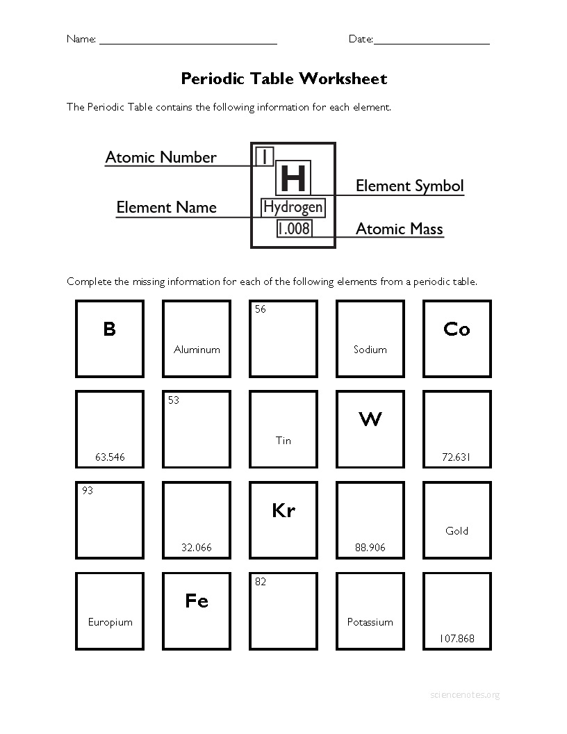 Free Printable Periodic Table Worksheets Worksheets Library