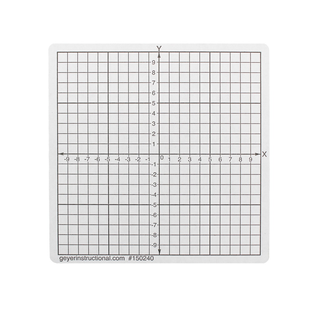 Printable Graph Paper Numbered