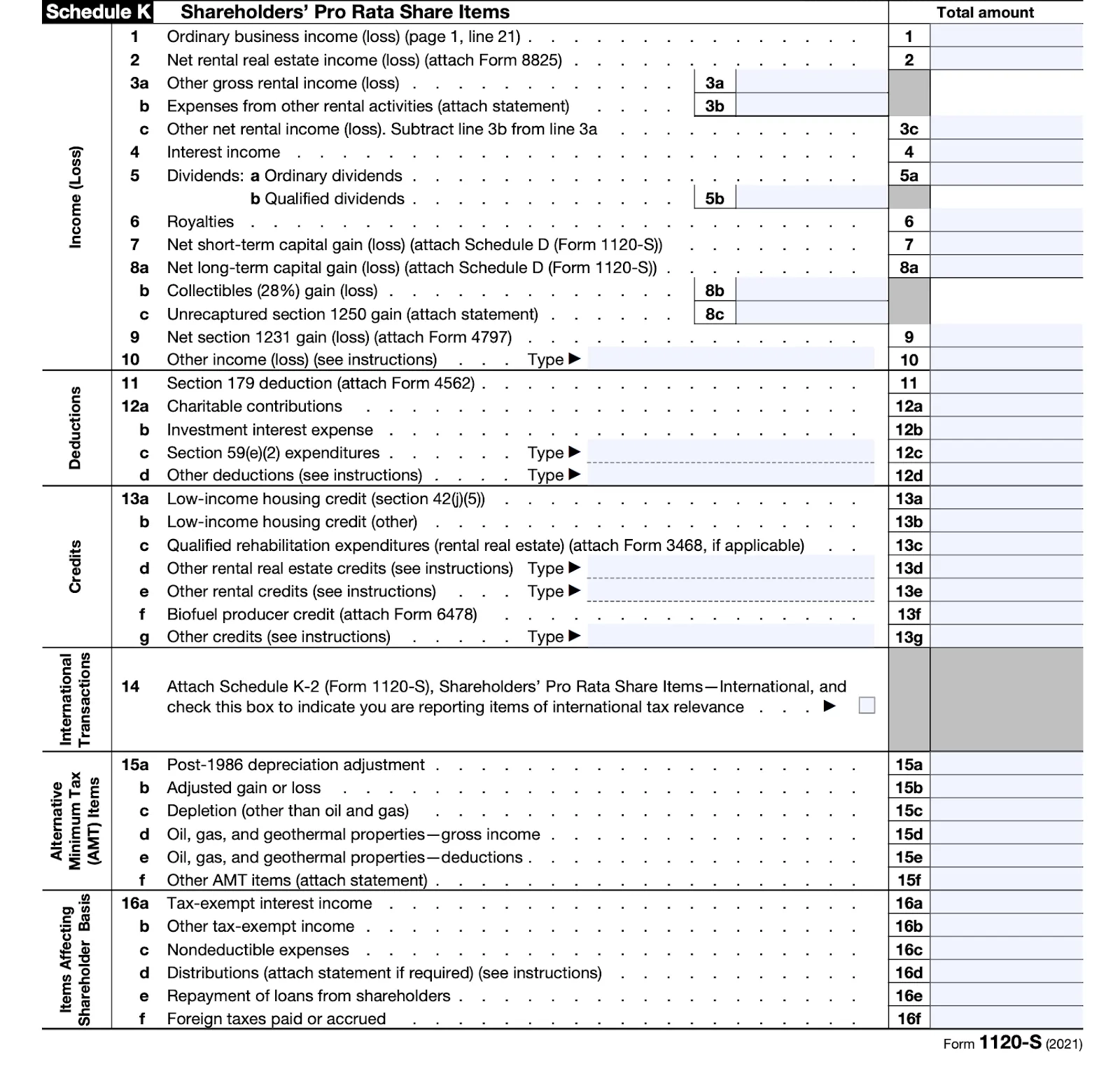 How To Read An S Corporation Tax Return For Your Therapy Practice 