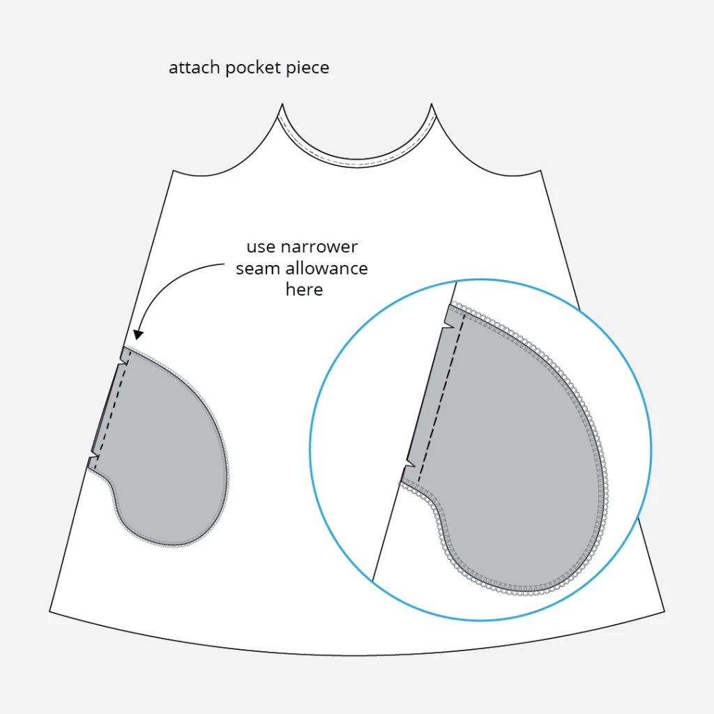 Pocket Template Printable