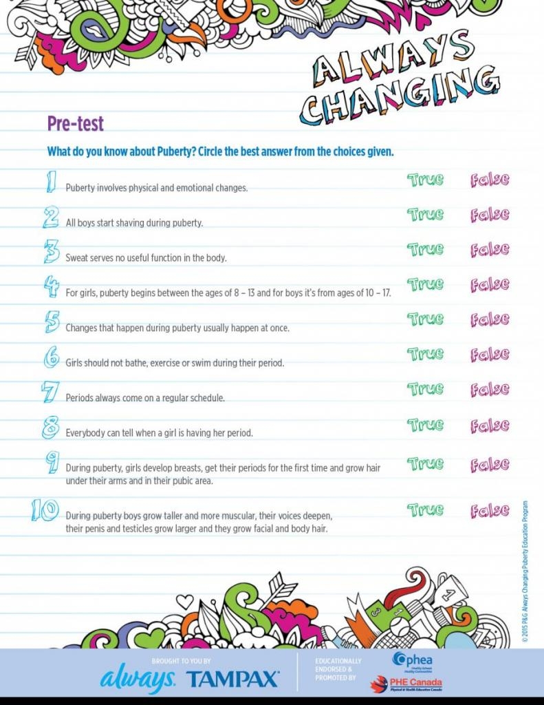 Middle School Health Puberty Unit Year Round Homeschooling