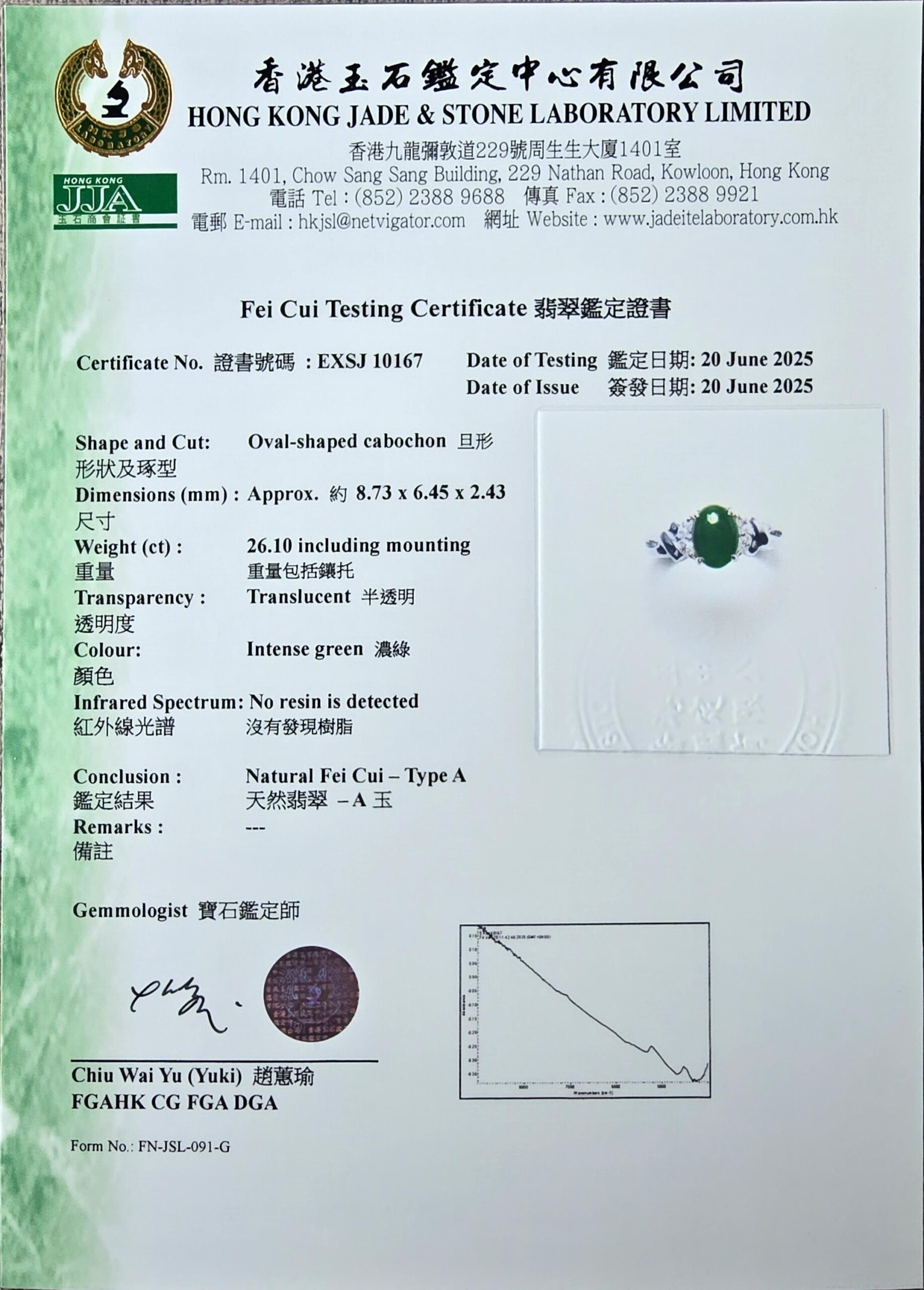 G-28 Form Edition Date