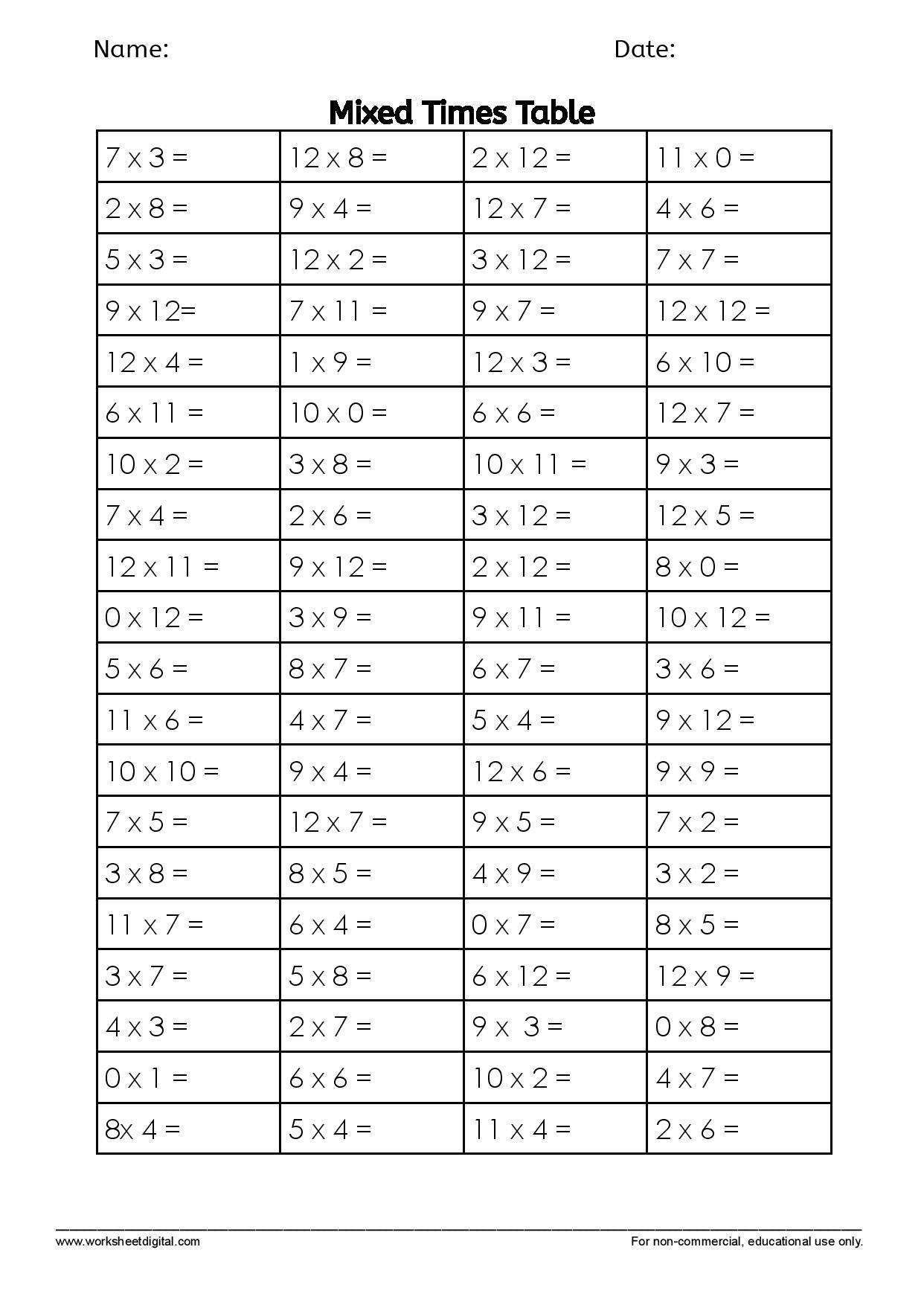Mixed Times Table Worksheet Digital Worksheets Library