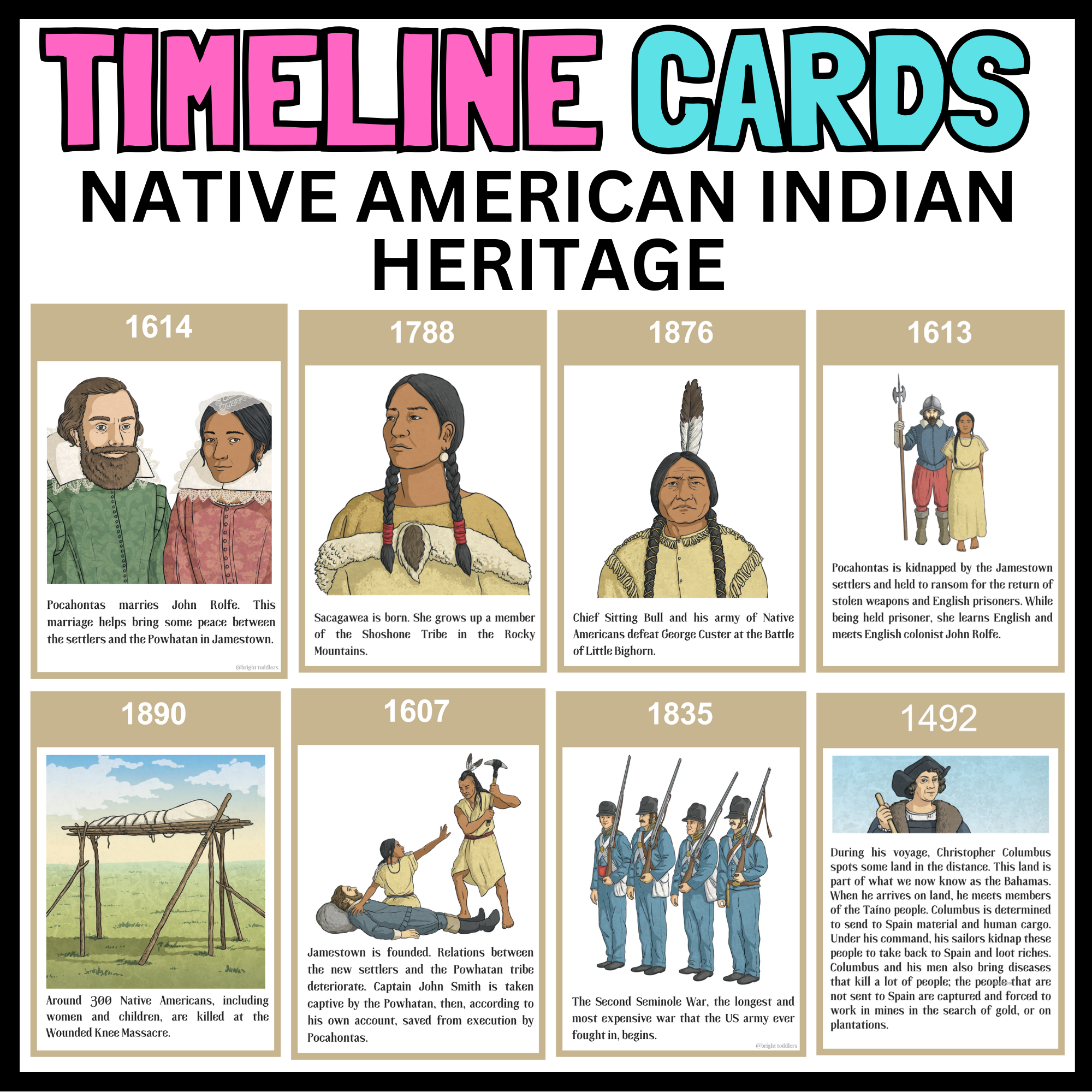 Native American Heritage Month Timeline Cards Native American 