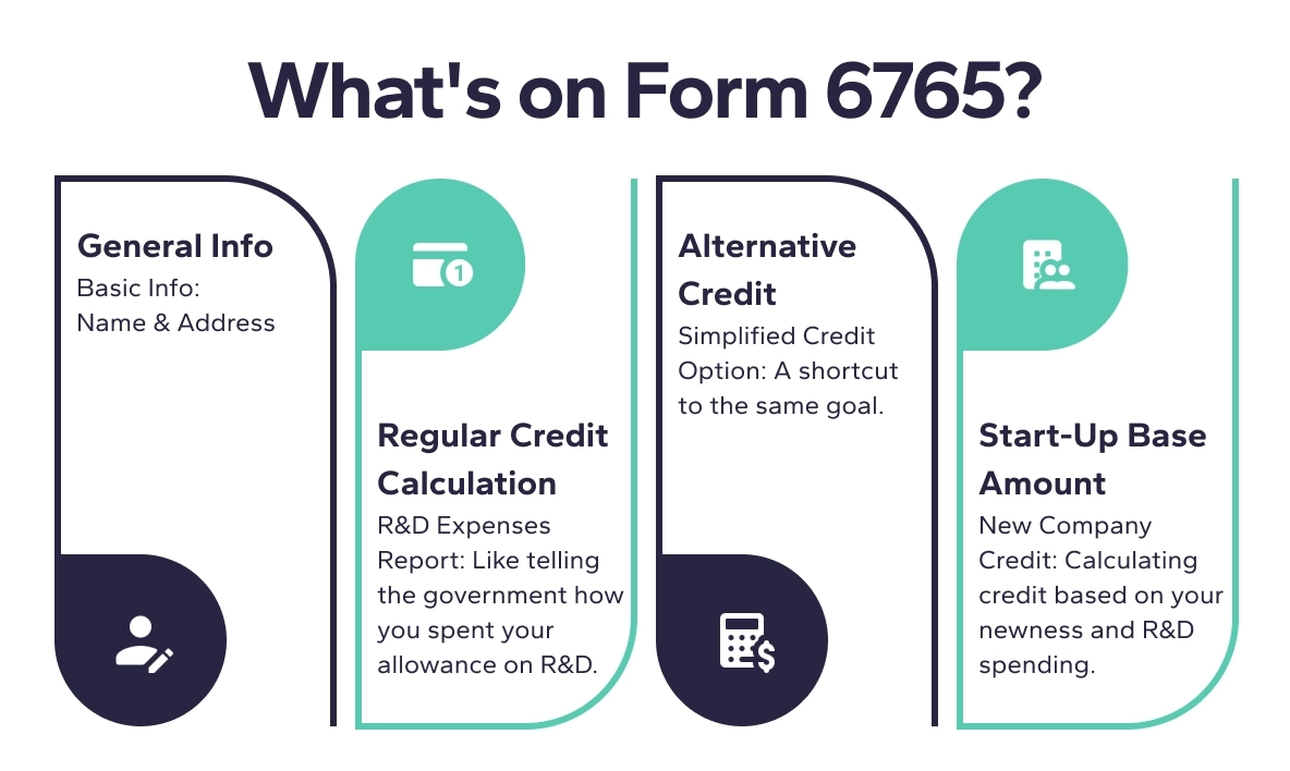 Navigate With Confidence Your Guide To The New R amp D Tax Credit 
