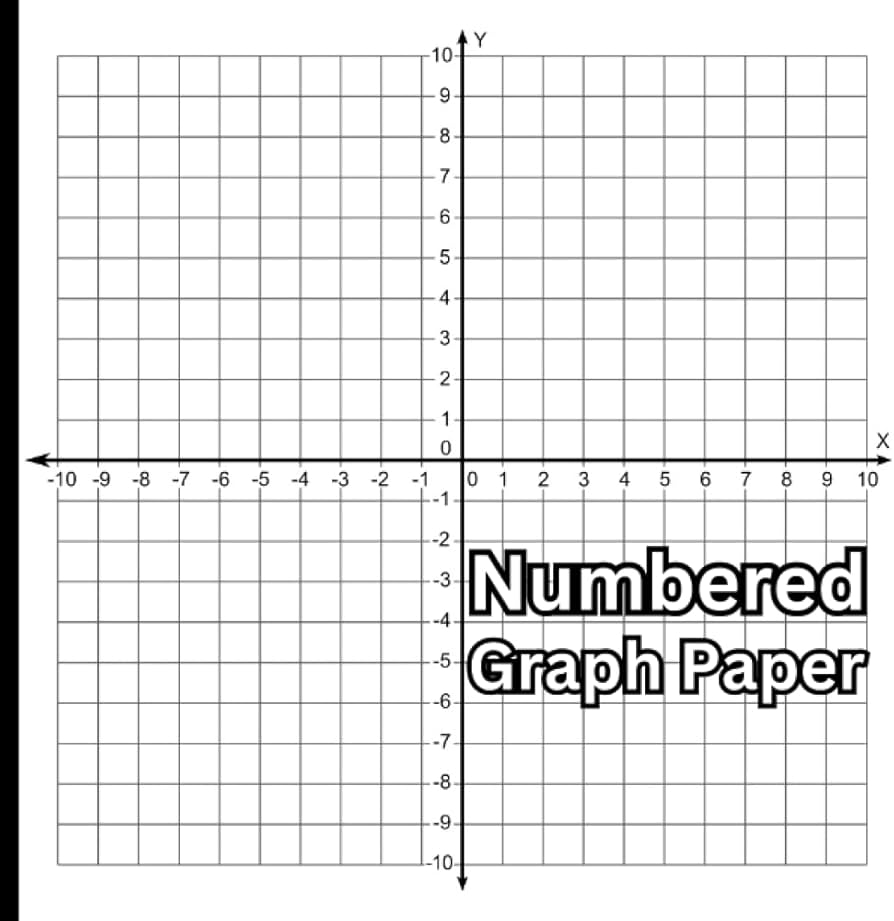 Numbered Graph Paper Quad Graph Paper Number Axis Numbered 10 