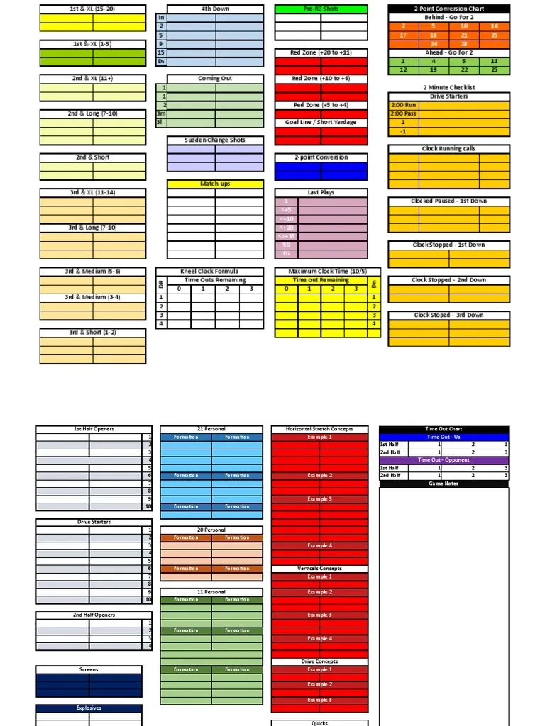 Offensive Play Call Sheet Template PDF College Football 