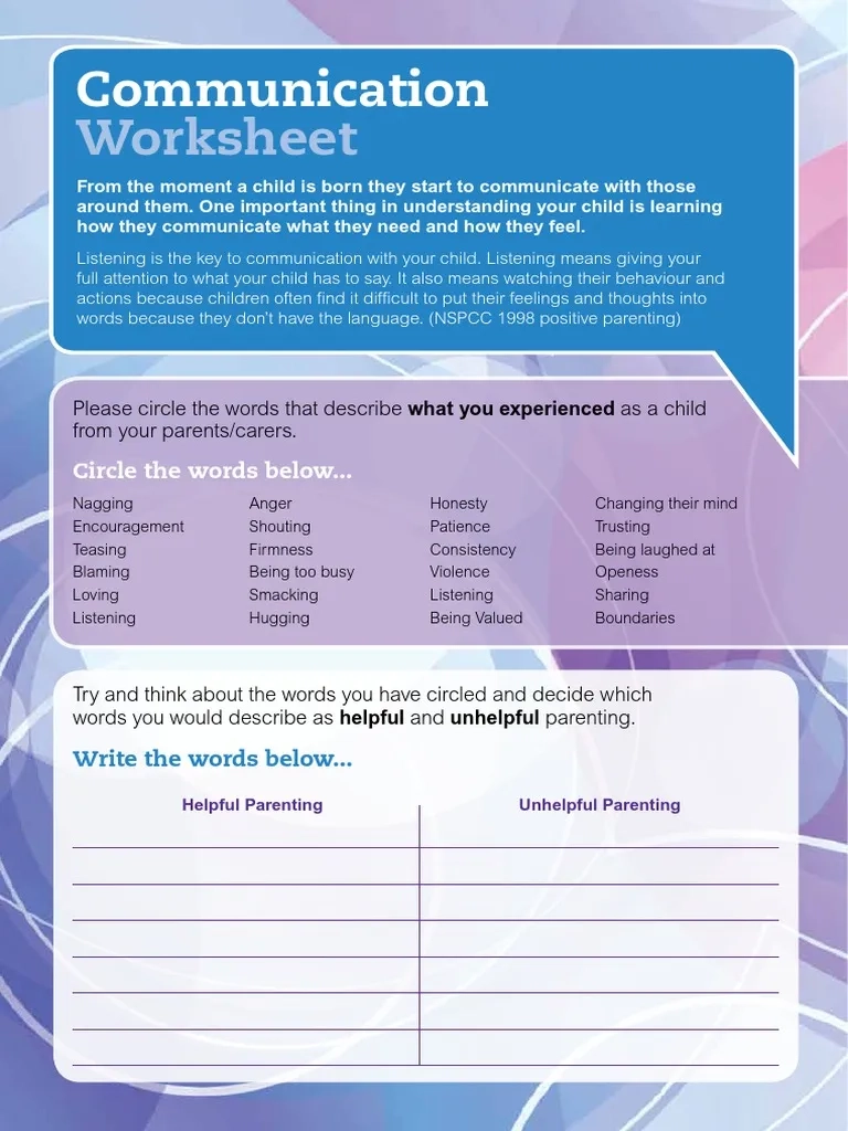 Parenting Communication Guide PDF Parenting Relationships
