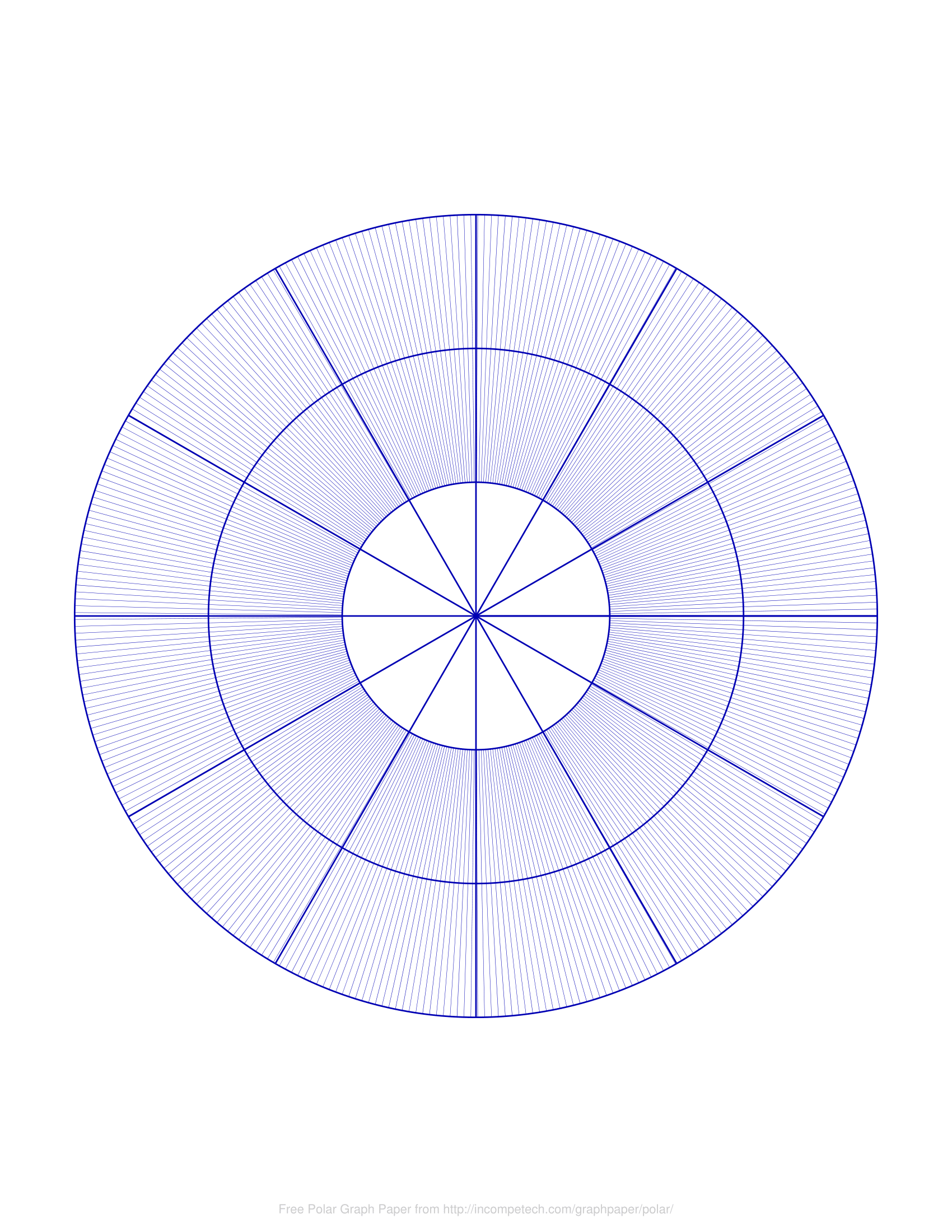 Polar Graph Paper Generators