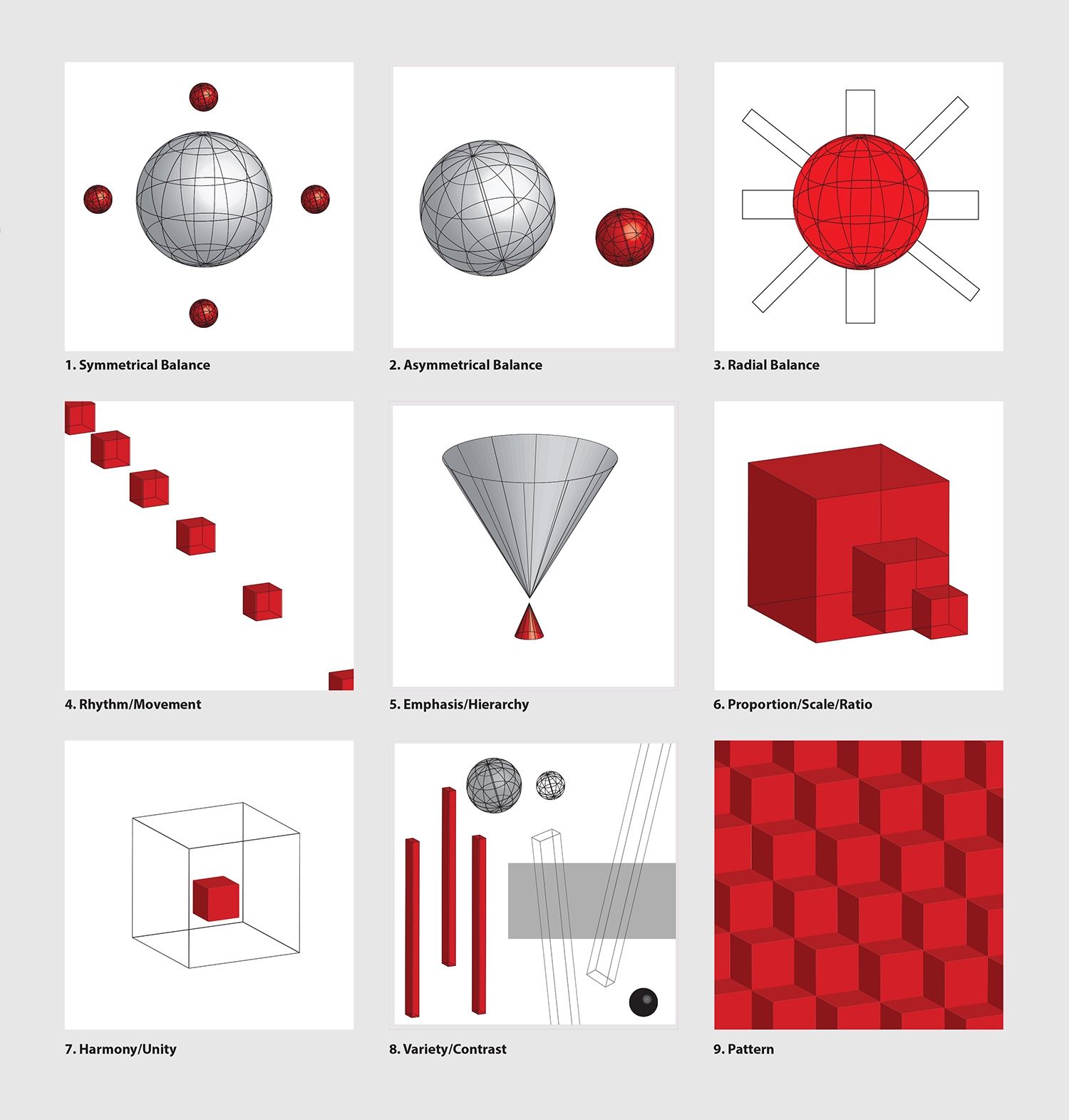 Results From Teaching 3D Principles Of Design Drawings 4 
