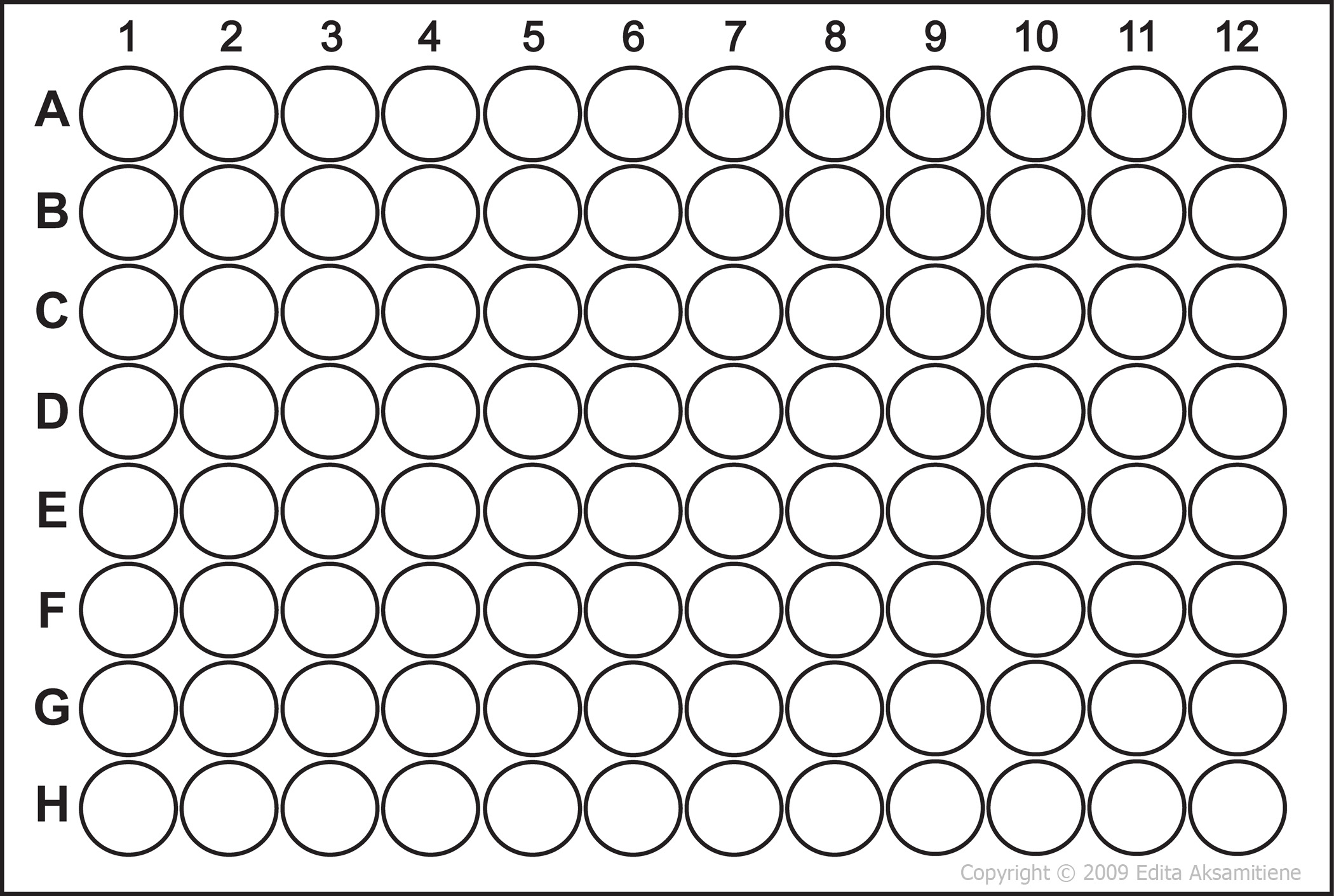 templates