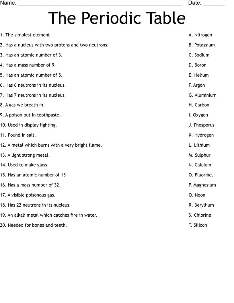 The Periodic Table Worksheet WordMint Worksheets Library