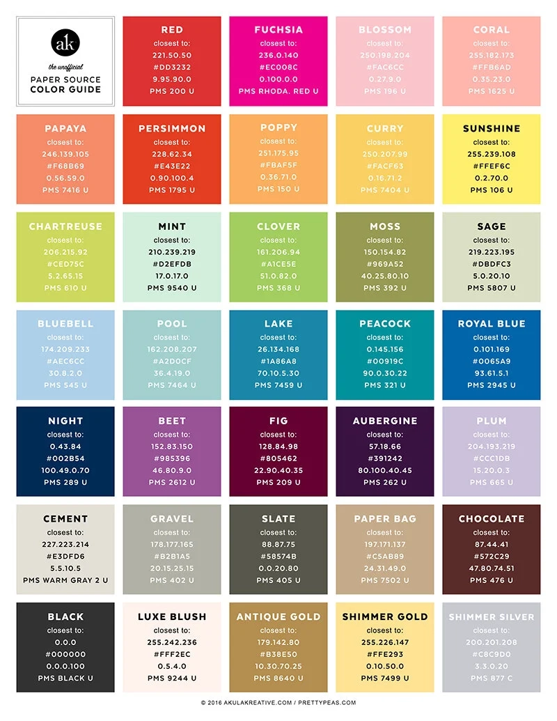 The Unofficial Paper Source Color Guide AKULA Story driven 