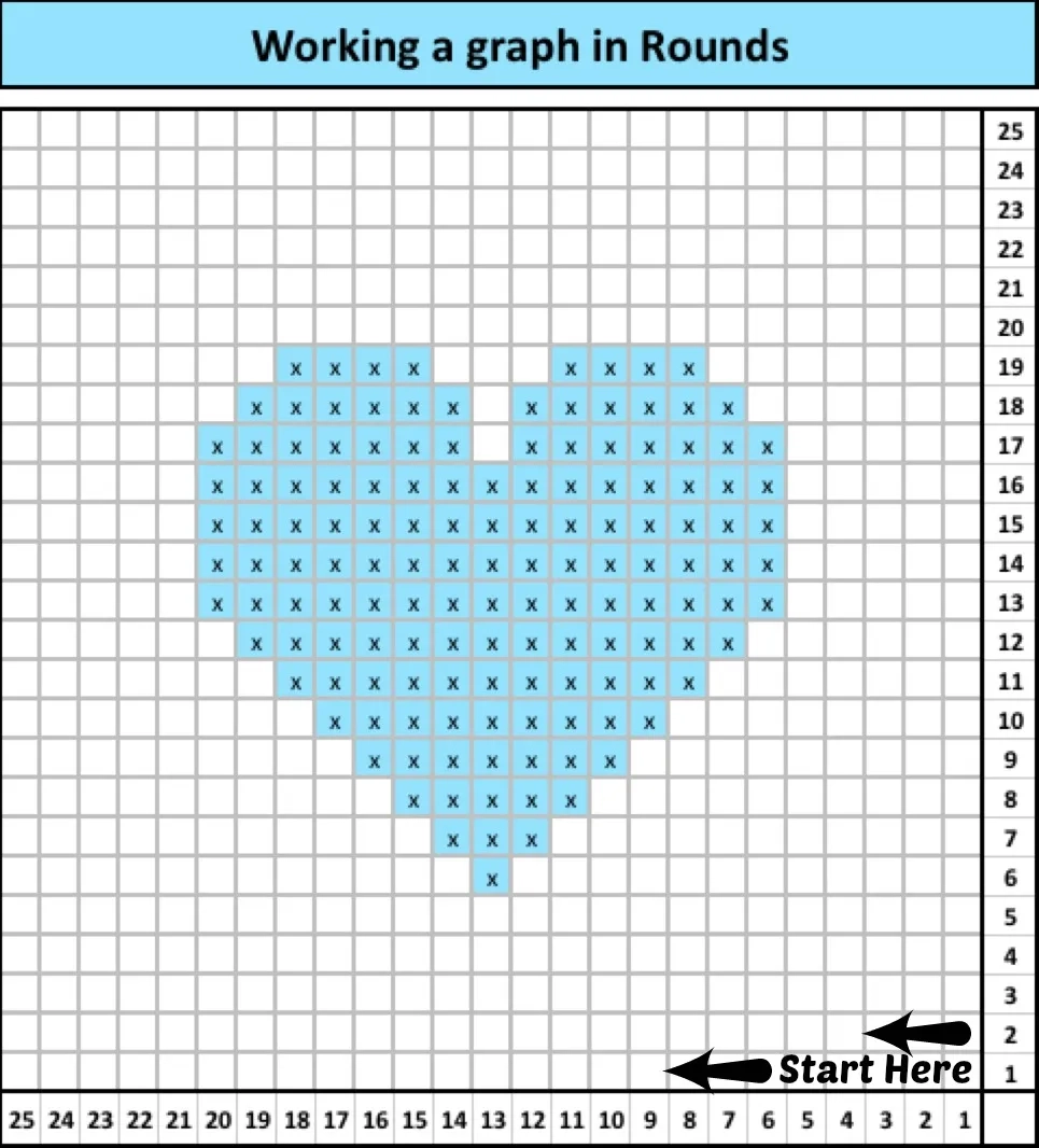Crochet Graph Patterns Free