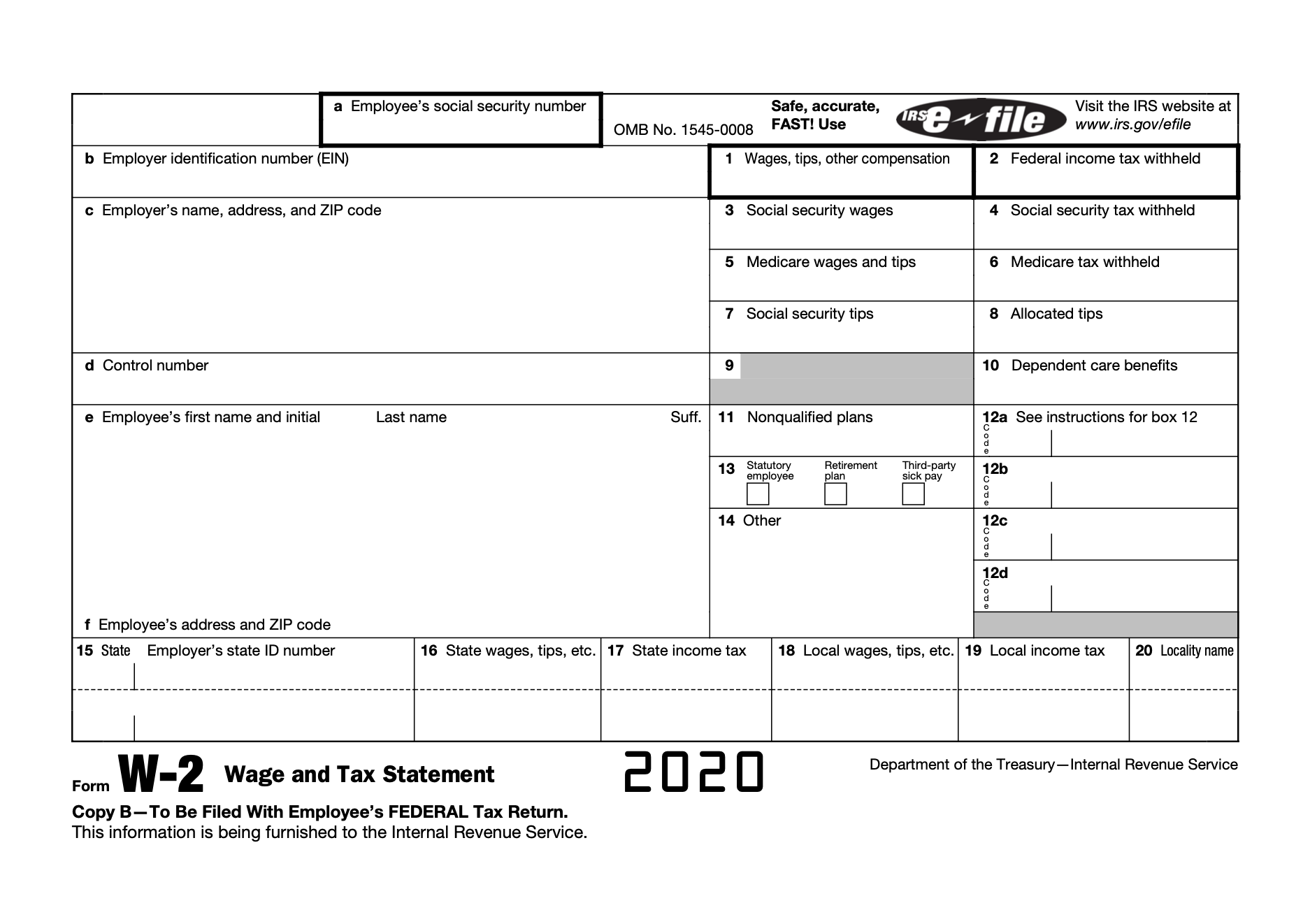 Understanding Key Tax Forms What Investors Need To Know About 