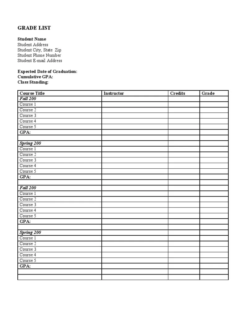 Unofficial Transcript Template PDF Evaluation Methods 