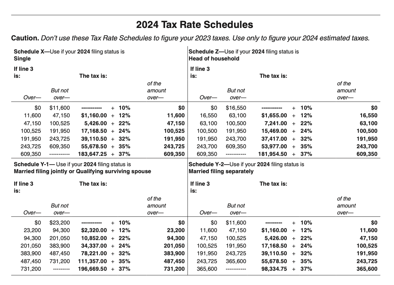 What Is IRS Form 1040 ES Guide To Estimated Income Tax Bench 